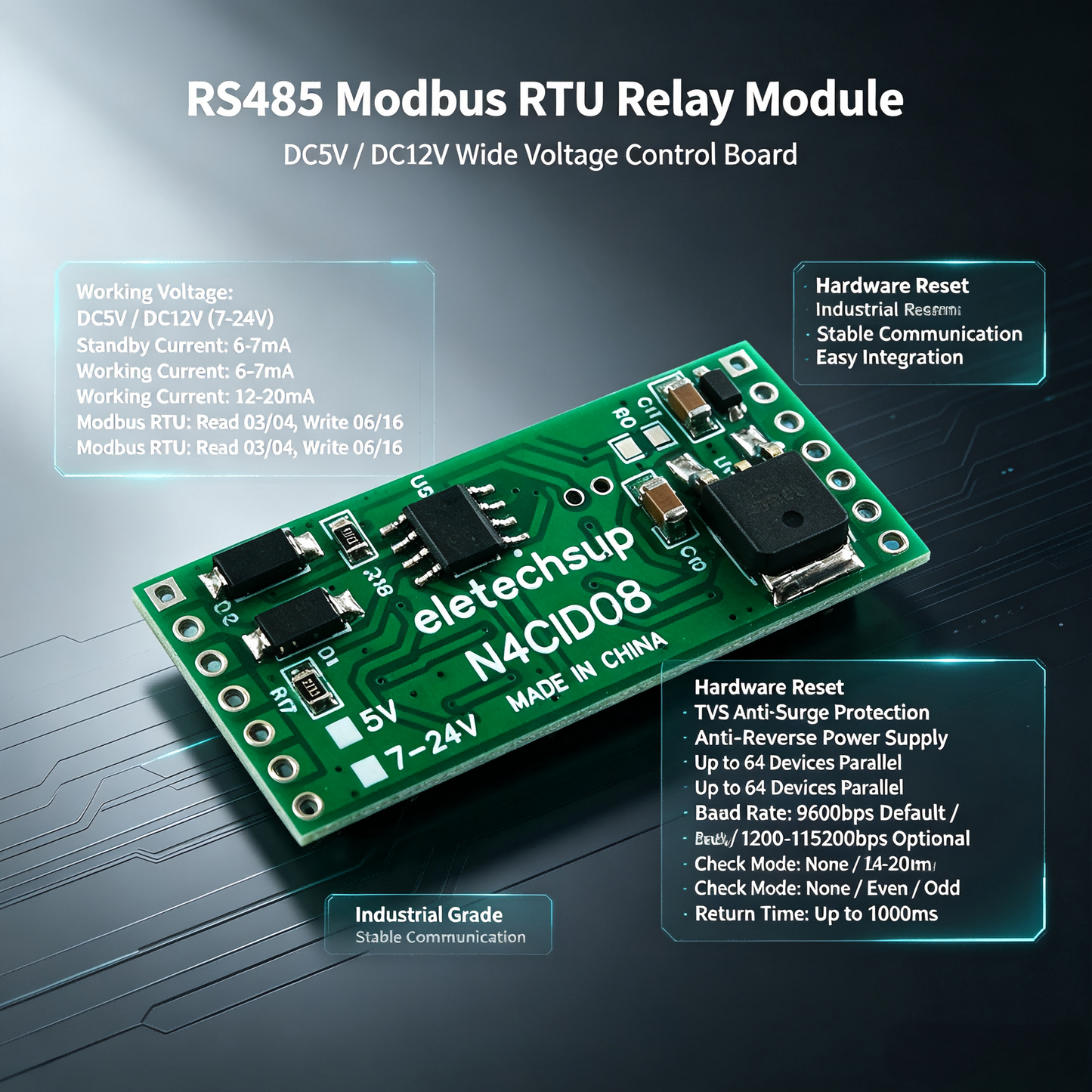 N4CI 8-24 Channel Industrial Analog Input Module – Modbus RTU 4-20mA/0-20mA/0-5V/0-10V Current Voltage Data Collector for PLC Sensor Monitoring