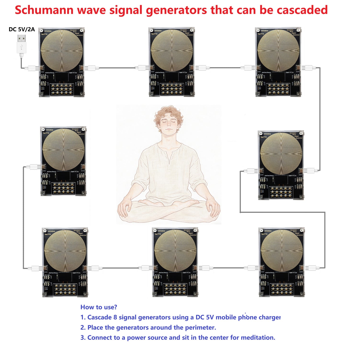 SMKYF34 4CH 0.01-500KHz High-Precision Schumann Resonance Generator – 7.83Hz Ultra Low Frequency OLED Sleep Aid Meditation Device with 99-Hour Timer
