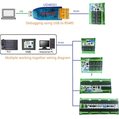 RYR432D 32CH 20A DIN Rail Relay Module – RS485 Modbus RTU with DIP Switch Setup for PLC Industrial Automation Smart Home
