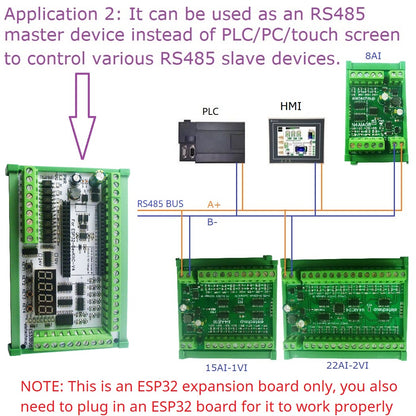 ES32A08 ESP32 Industrial IO Expansion Board – 8AI-8DI-8DO Relay Module with RS485 Modbus & WiFi for PLC Automation IoT DIY