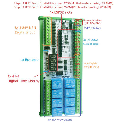 ES32A08 ESP32 Industrial IO Expansion Board – 8AI-8DI-8DO Relay Module with RS485 Modbus & WiFi for PLC Automation IoT DIY