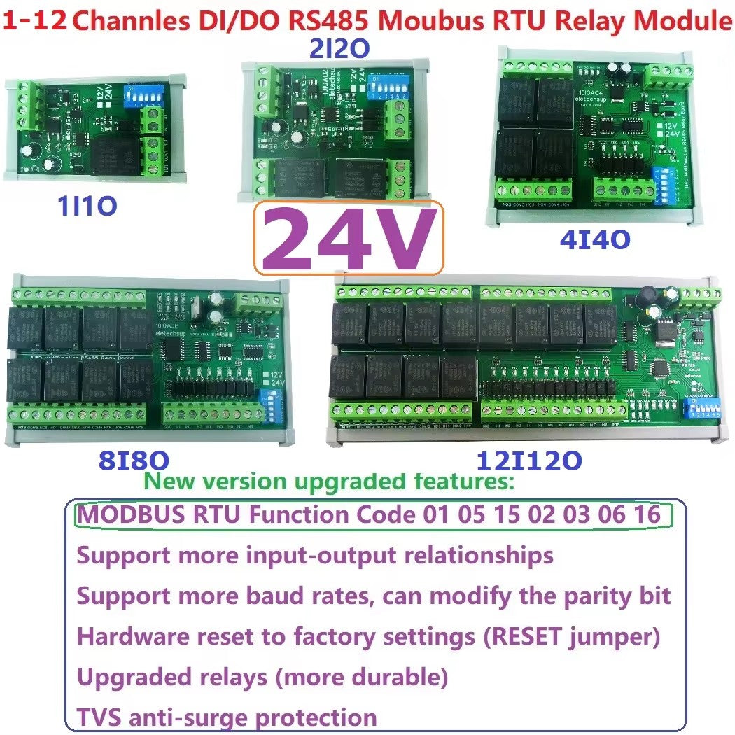 12CH Modbus RTU Relay Module – RS485 10A Digital Output Board with Opto-Isolated Inputs DIN Rail for PLC Industrial Automation