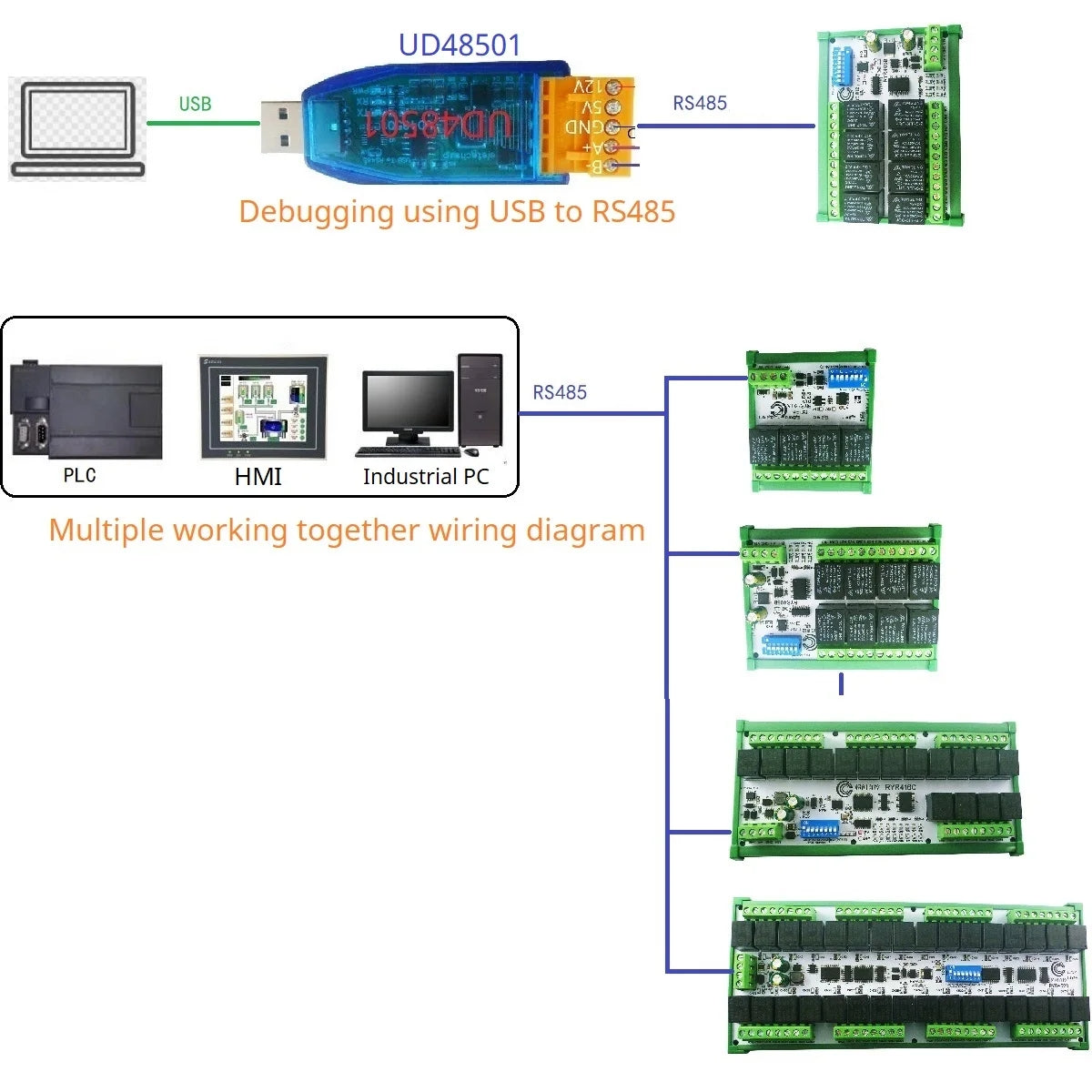 R4D3B16 16CH RS485 Modbus RTU Relay Module – DC 12V/24V Multifunction IO Expansion Board with 10A Output for PLC HMI Smart Home