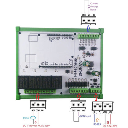 Multifunction Expanding Board