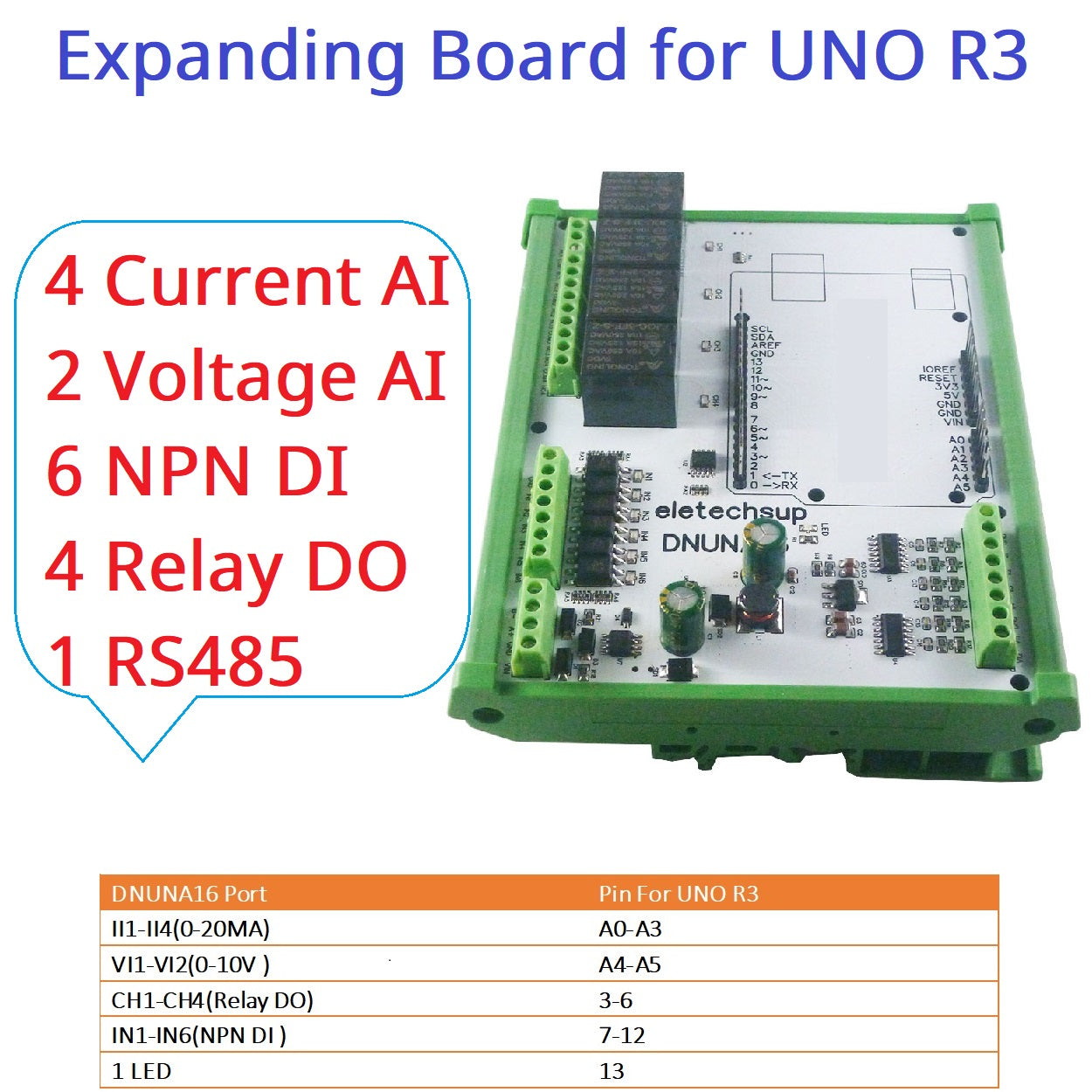 Multifunction Expanding Board