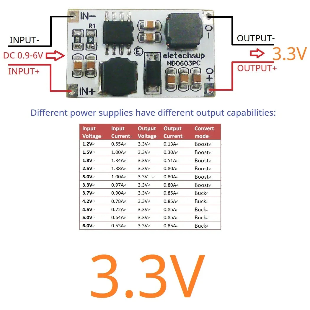 DC-DC Auto Boost Buck Converter Module 1-6V to 3V 3.3V 4.2V 5V – Stabilized Power Supply for Arduino ESP32 ESP8266 DIY Projects