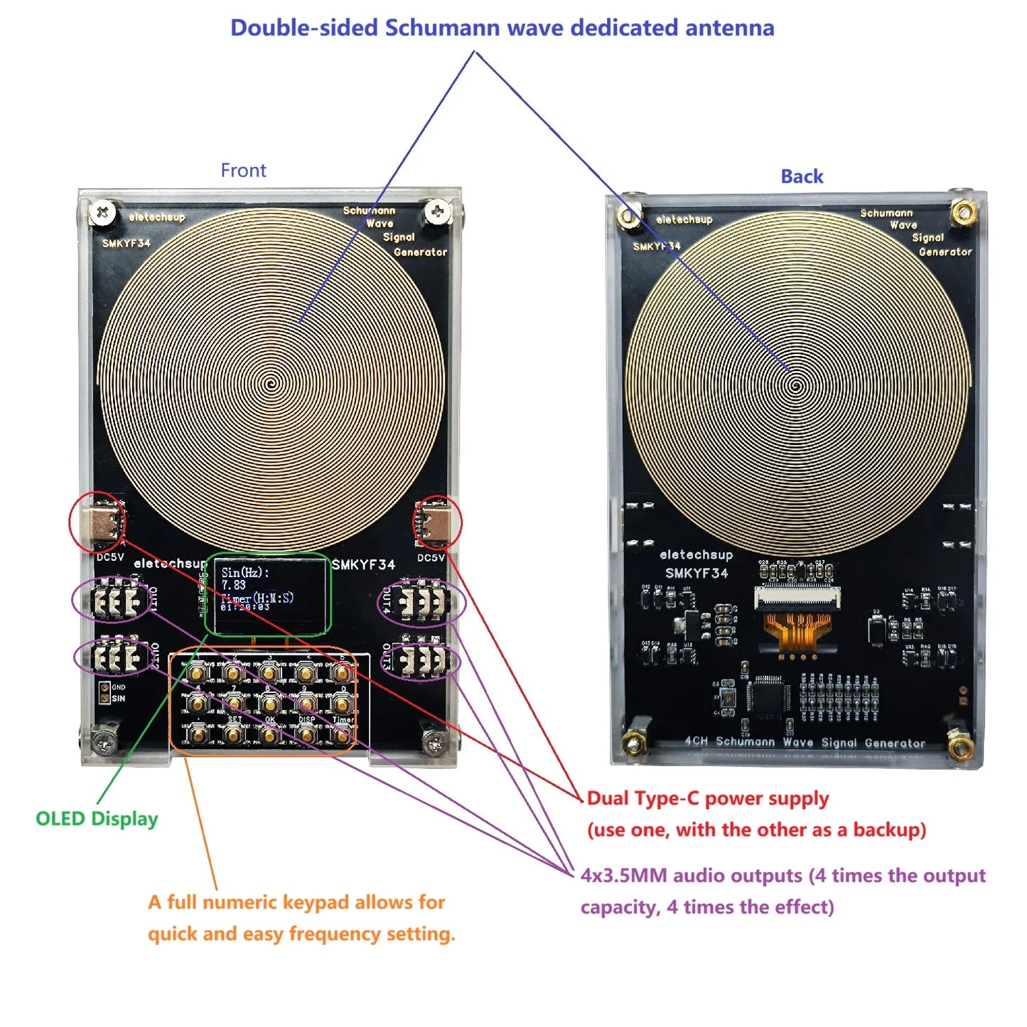 SMKYF34 4CH 0.01-500KHz High-Precision Schumann Resonance Generator – 7.83Hz Ultra Low Frequency OLED Sleep Aid Meditation Device with 99-Hour Timer
