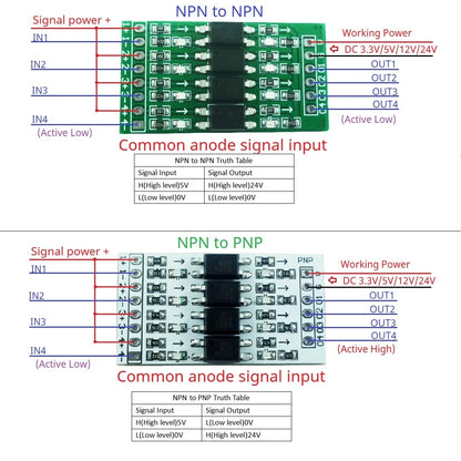 OP71A04 4CH Opto-Isolation Logic Level Converter – 3.3V/5V/12V/24V NPN/PNP Bidirectional GPIO Module for Arduino ESP8266 ESP32 Raspberry Pi