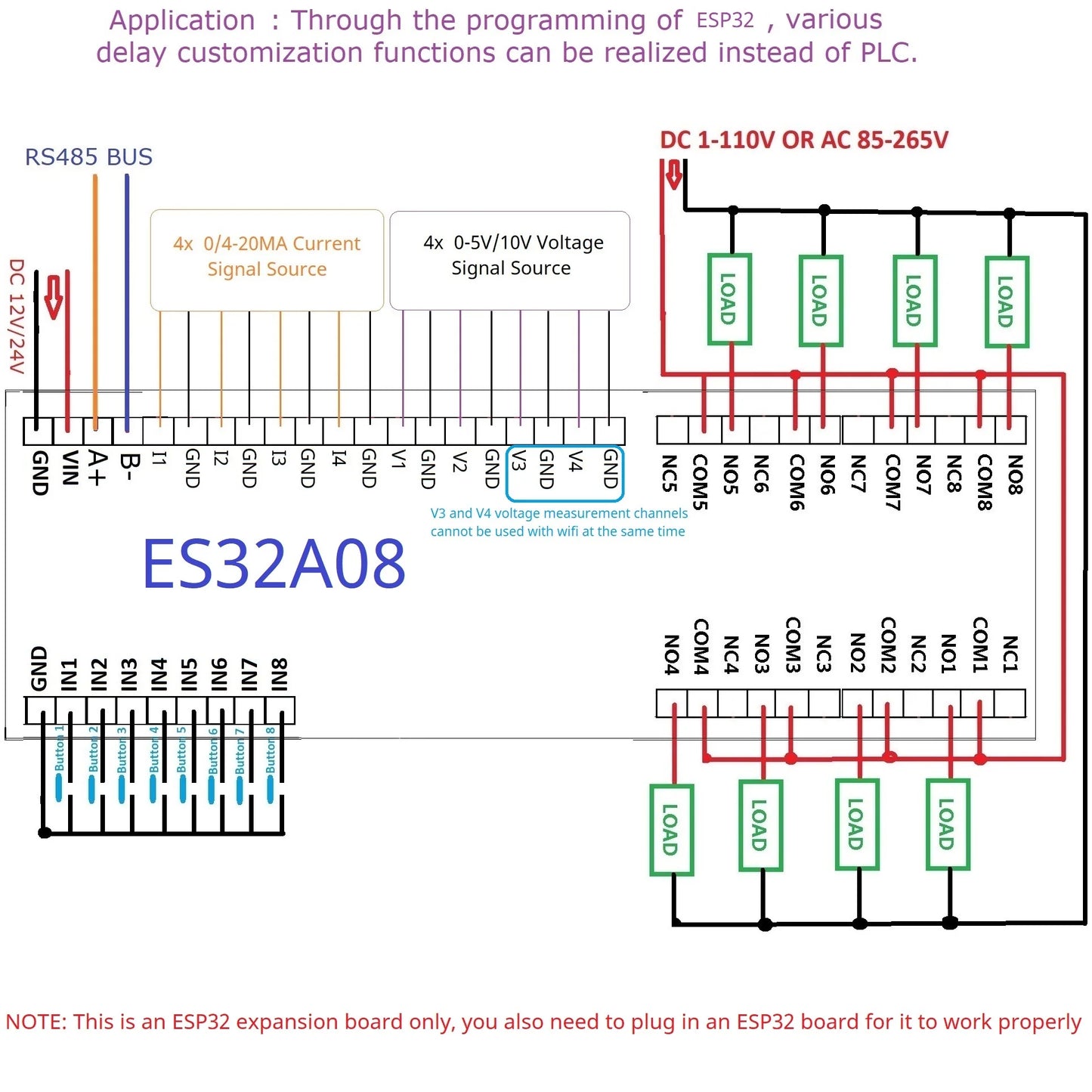 ES32A08 ESP32 Industrial IO Expansion Board – 8AI-8DI-8DO Relay Module with RS485 Modbus & WiFi for PLC Automation IoT DIY