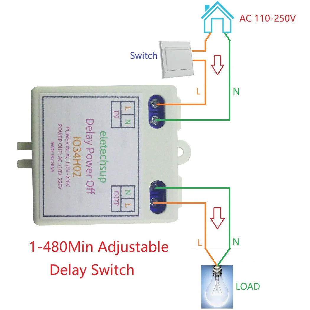 IO34H02 Mini AC 110-220V Time Delay Relay – 1-480Min Adjustable Power ON Delay OFF Timer Switch for Home Automation Controller