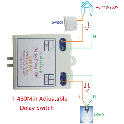 IO34H02 Mini AC 110-220V Time Delay Relay – 1-480Min Adjustable Power ON Delay OFF Timer Switch for Home Automation Controller