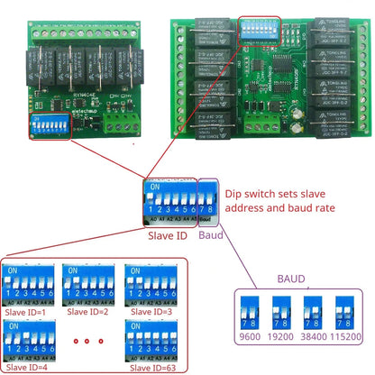 RYN404E/RYN408F 4/8CH Pluggable Relay Module – RS485 Modbus RTU with DIP Switch Slave ID & Baud Rate for PLC Automation