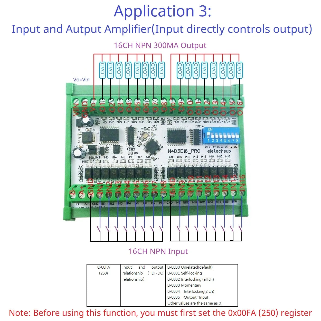 N4D3E16_PRO 16CH Bidirectional Digital IO Module – RS485 Modbus RTU Full-Duplex Transparent Transmission DIP Switch Board for PLC Expansion
