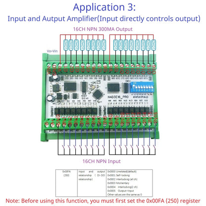 N4D3E16_PRO 16CH Bidirectional Digital IO Module – RS485 Modbus RTU Full-Duplex Transparent Transmission DIP Switch Board for PLC Expansion