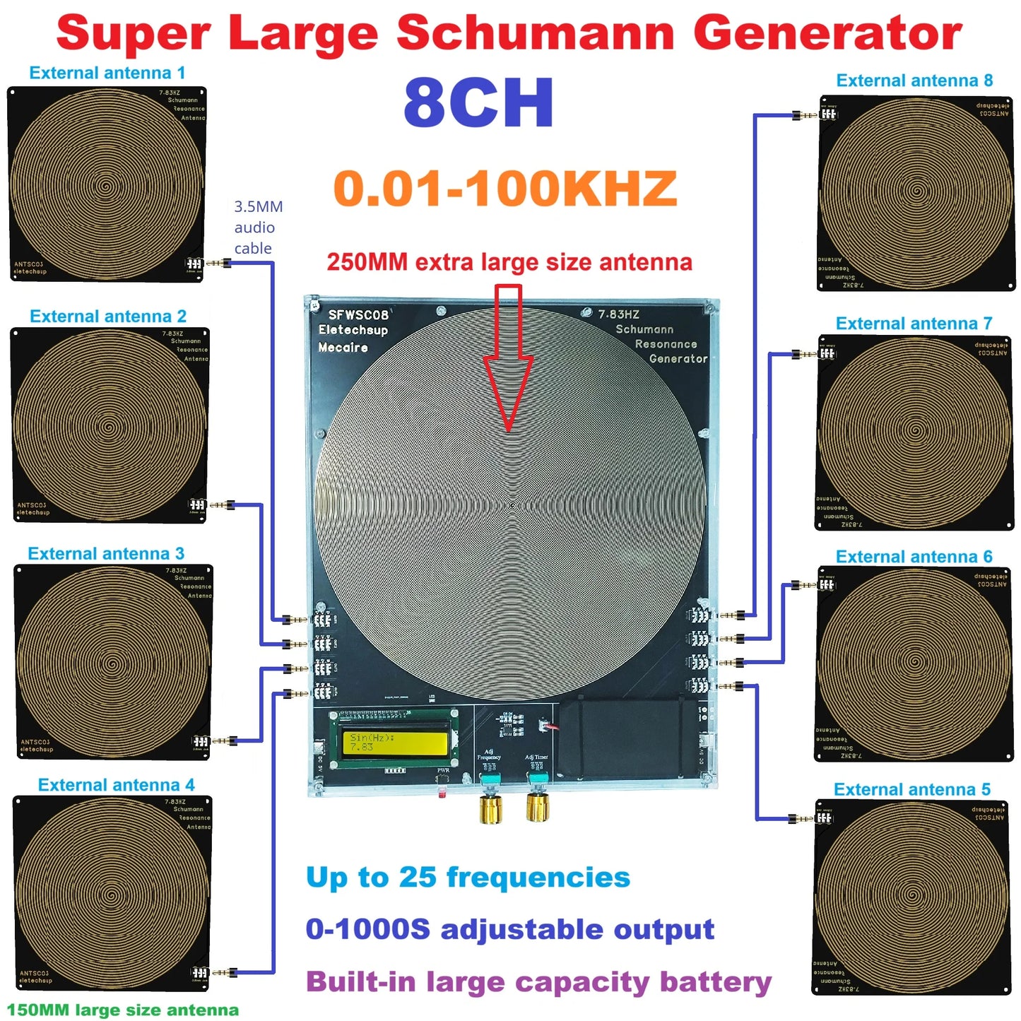 SFWSC08 8CH 250mm Schumann Resonance Generator – 25 Frequencies 7.83Hz Sleep Aid Device with 0.01-100000Hz Adjustable for Meditation Relaxation