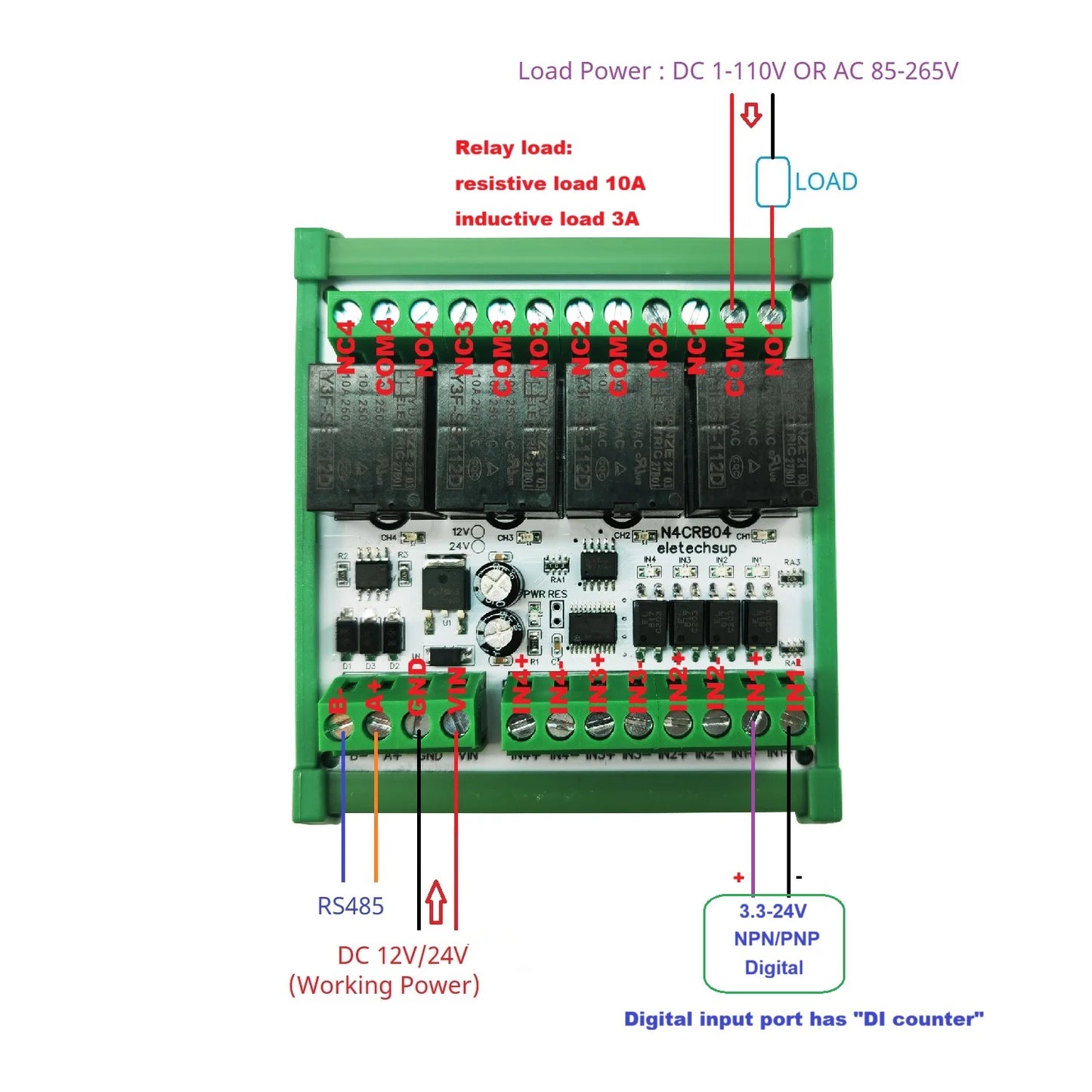 4CH Pulse Counter RS485 Relay Module – Modbus RTU Remote IO Controller with Multifunctional Wired Control for Simple PLC Replacement N4CRB04