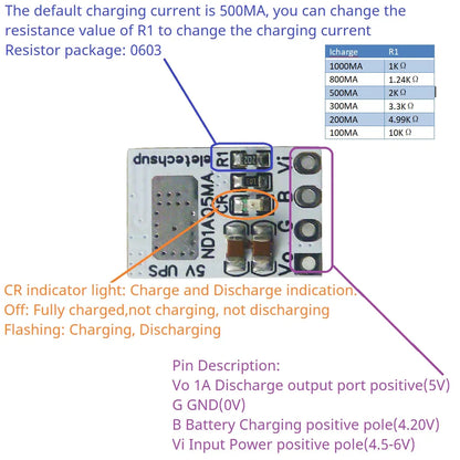 5V 1A UPS Module – 3.7V/4.2V Li-Ion Battery Charge Discharge Board for Arduino UNO MEGA2560 ESP32 Uninterrupted Power Supply