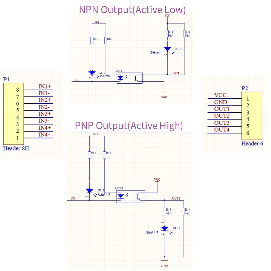 OP71A04 4CH Opto-Isolation Logic Level Converter – 3.3V/5V/12V/24V NPN/PNP Bidirectional GPIO Module for Arduino ESP8266 ESP32 Raspberry Pi
