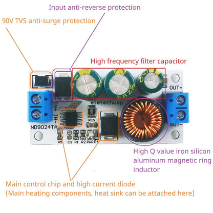 ND9024TA 30W Ultra-Wide Voltage Regulator Module – DC 10-90V to 5V/12V/24V Adjustable Buck Converter for UPS E-Bike EV Solar New Energy