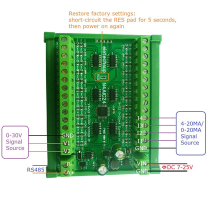 N4AIA08/N4AIB16/N4AIC24 8-24CH 4-20mA Current Transducer – RS485 Modbus RTU Analog Input Module with 12-bit ADC for PLC SCADA