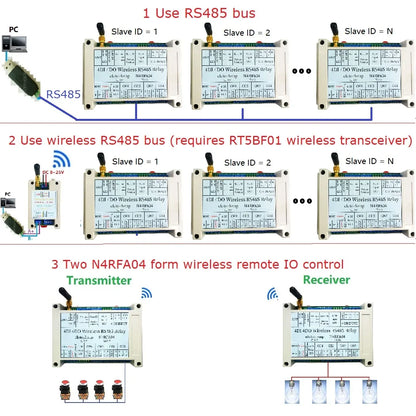 Master-Slave 433MHz Wireless RS485 Relay Board – RF Transceiver Module for Pump LED PTZ PLC Control DC 12-24V Home Automation RT5BF01 N4RFA04