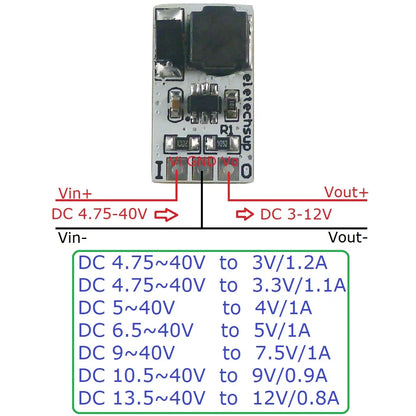 DD4012SA 1A DC-DC Buck Converter – 5-40V to 3V/3.3V/5V/12V Adjustable Step-Down Module for 18650 Li-ion LiFePO4 Battery Power