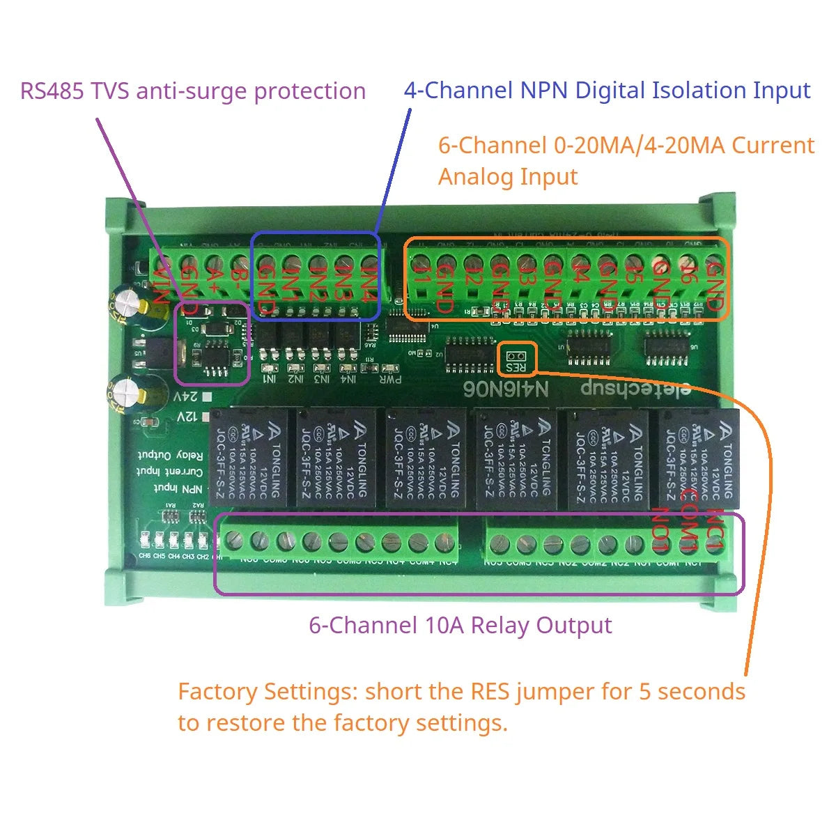 N4I6N06 6-Channel 4-20mA/0-20mA Analog Input Module 4CH NPN Isolated Switch Input 6CH 10A Relay Output DIN Rail PLC Expansion Bo