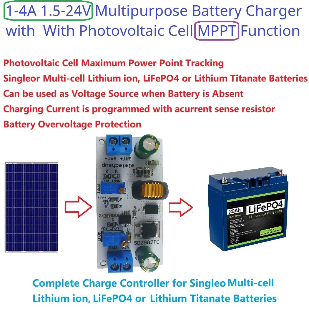 SD29AJTC 4A MPPT Solar Charge Controller – 3.6-24V Buck Charger Module for Li-ion LiPo LiFePO4 Batteries Compatible with 9V-24V Solar Panels
