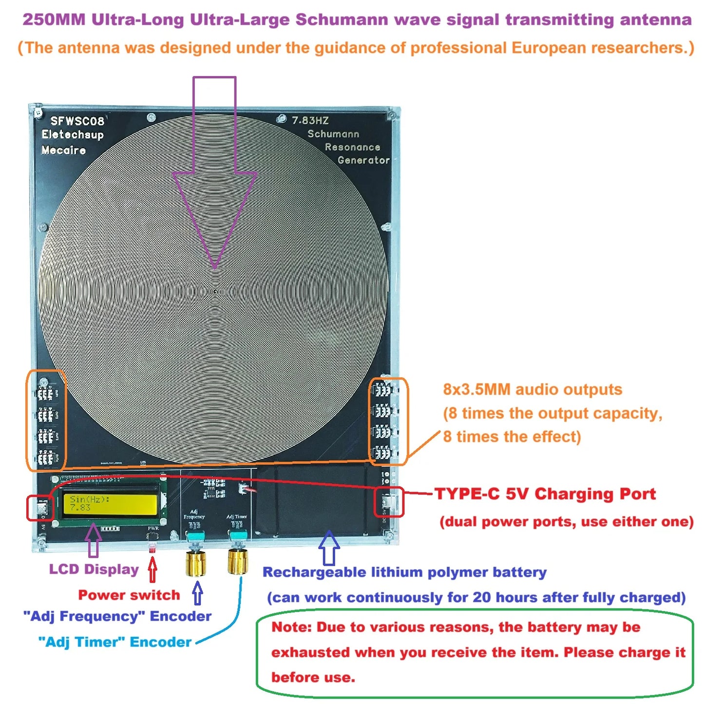 SFWSC08 8CH 250mm Schumann Resonance Generator – 25 Frequencies 7.83Hz Sleep Aid Device with 0.01-100000Hz Adjustable for Meditation Relaxation