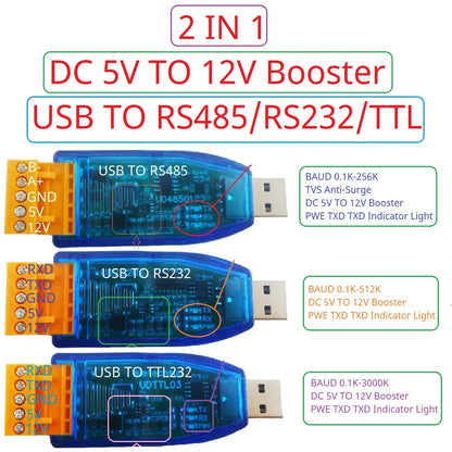 UD23202/UDTTL03 USB to RS485 RS232 TTL Converter – 12V 5V VCC Output Industrial Serial Adapter for PLC HMI PTZ Smart Home Debugging