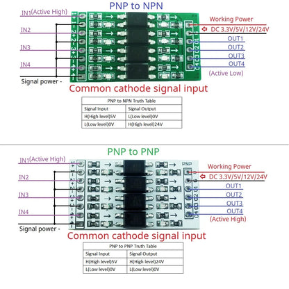 OP71A04 4CH Opto-Isolation Logic Level Converter – 3.3V/5V/12V/24V NPN/PNP Bidirectional GPIO Module for Arduino ESP8266 ESP32 Raspberry Pi