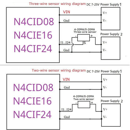 N4CI 8-24 Channel Industrial Analog Input Module – Modbus RTU 4-20mA/0-20mA/0-5V/0-10V Current Voltage Data Collector for PLC Sensor Monitoring