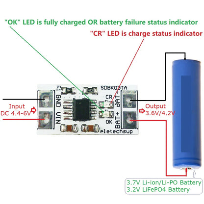 Mini MPPT Solar Charge Controller – 4.2V/3.7V/3.6V/3.2V Selectable Charger Module with 5V 1A Output for Li-Ion / Li-PO / LiFePO4 Battery