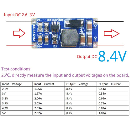 ND2A12MA 8W DC-DC Boost Converter – 2.6-6V to 5V/8.4V/12V Step-Up Module with UVL OTP OVP SCP for LED Li-ion Lipo