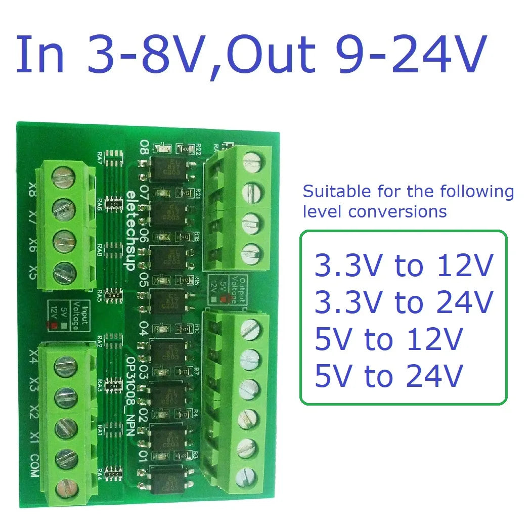 OP31C08 8CH Opto-Isolation Logic Level Converter – 3.3V/5V/12V/24V NPN/PNP Bidirectional GPIO Module with 3000V Isolation for Arduino PLC MCU