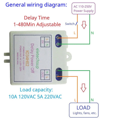 IO34H02 AC Time Delay Relay Module – 110V/120V/220V 50-60Hz DIP Switch Programmable Timer for Light Fan Pump Automatic Door Control