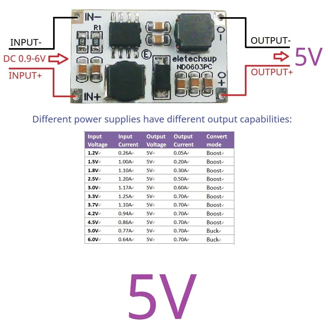 DC-DC Auto Boost Buck Converter Module 1-6V to 3V 3.3V 4.2V 5V – Stabilized Power Supply for Arduino ESP32 ESP8266 DIY Projects