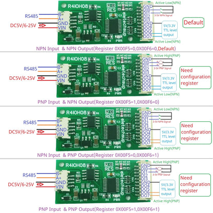 R4IOH08 Mini 8CH RS485 Multifunction DI-DO Module – 5 Modes NPN/PNP Configurable Digital IO Board Modbus RTU for PLC Expansion DC 5V/12V/24V