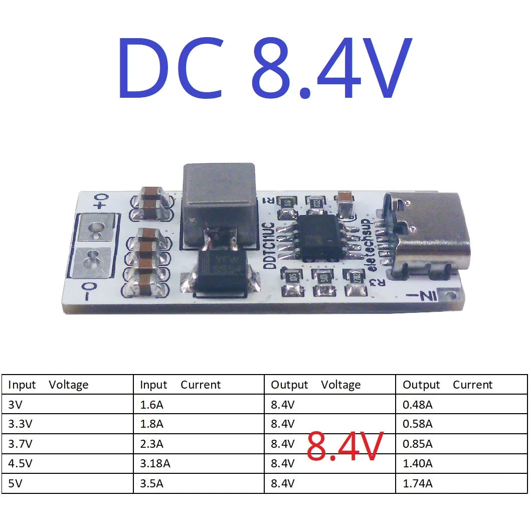 14W Type-C Step-Up Converter – DC 5V to 6V/8.4V/9V/12V Adjustable Voltage Regulator Boost Module with USB-C Input/Output DDTC11UC