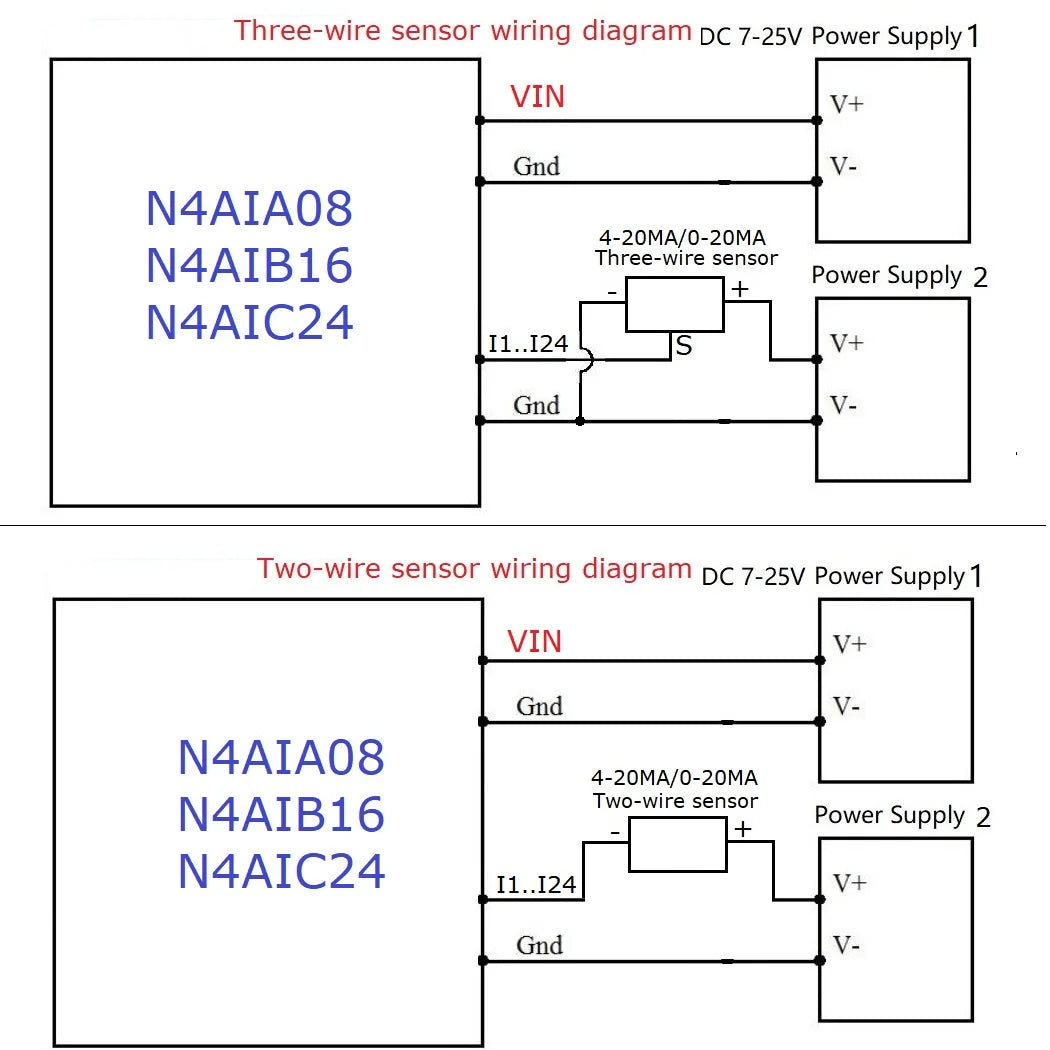 N4AIA08/N4AIB16/N4AIC24 8-24CH 4-20mA Current Transducer – RS485 Modbus RTU Analog Input Module with 12-bit ADC for PLC SCADA
