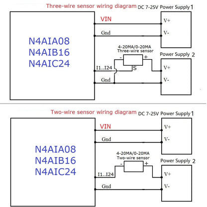 N4AIA08/N4AIB16/N4AIC24 8-24CH 4-20mA Current Transducer – RS485 Modbus RTU Analog Input Module with 12-bit ADC for PLC SCADA