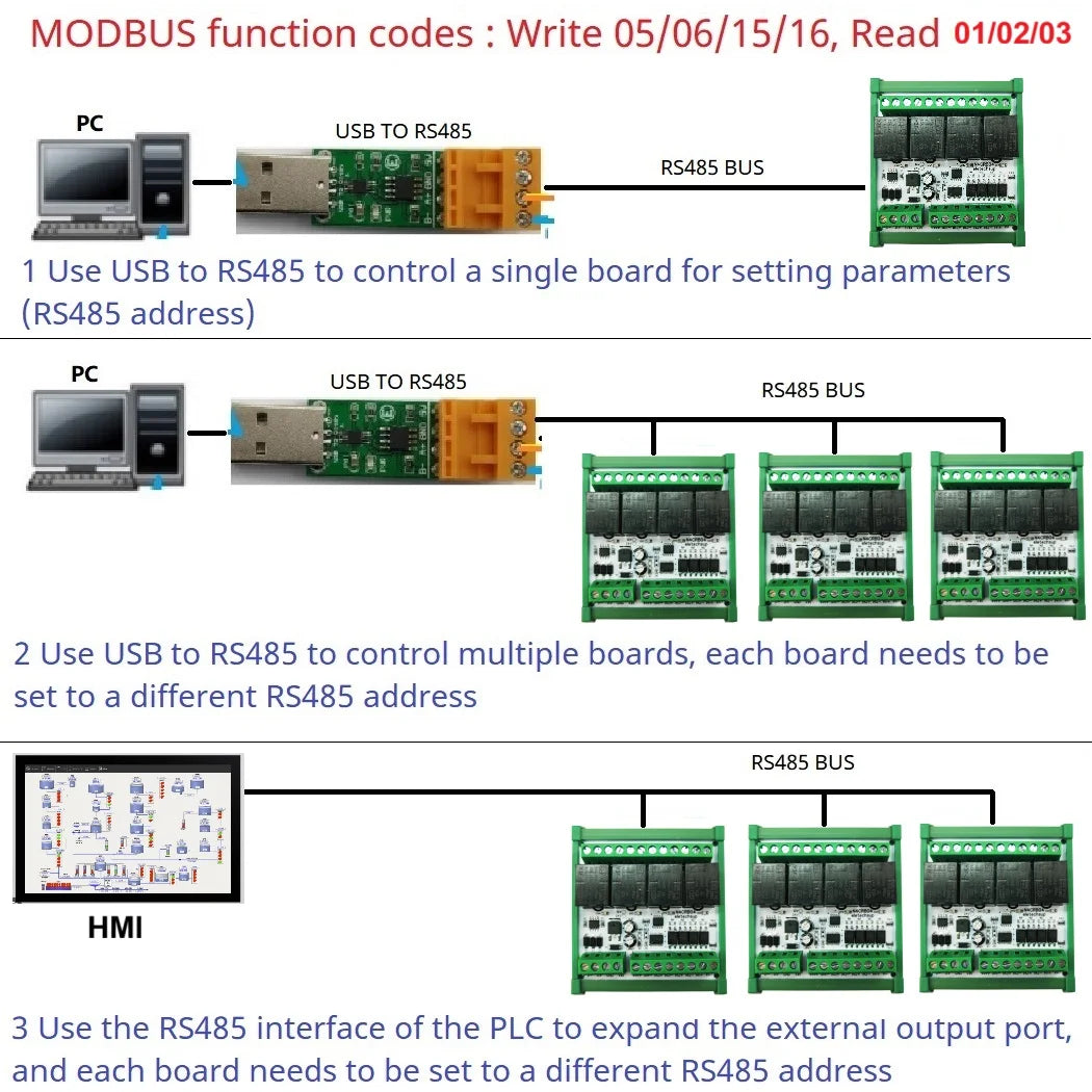 4CH Pulse Counter RS485 Relay Module – Modbus RTU Remote IO Controller with Multifunctional Wired Control for Simple PLC Replacement N4CRB04