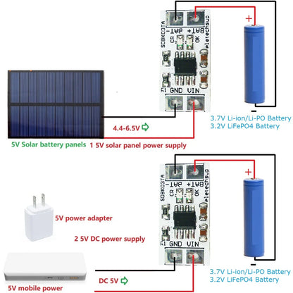 Mini MPPT Solar Charge Controller – 4.2V/3.7V/3.6V/3.2V Selectable Charger Module with 5V 1A Output for Li-Ion / Li-PO / LiFePO4 Battery
