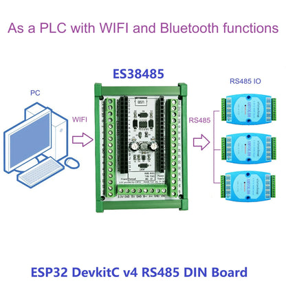 ES38485 ESP32 DevKitC V4 RS485 DIN Rail Expansion Board – 38PIN 2.4G WiFi BLE IoT Remote IO with 7-30V Power Input & 5V 3.3V Output