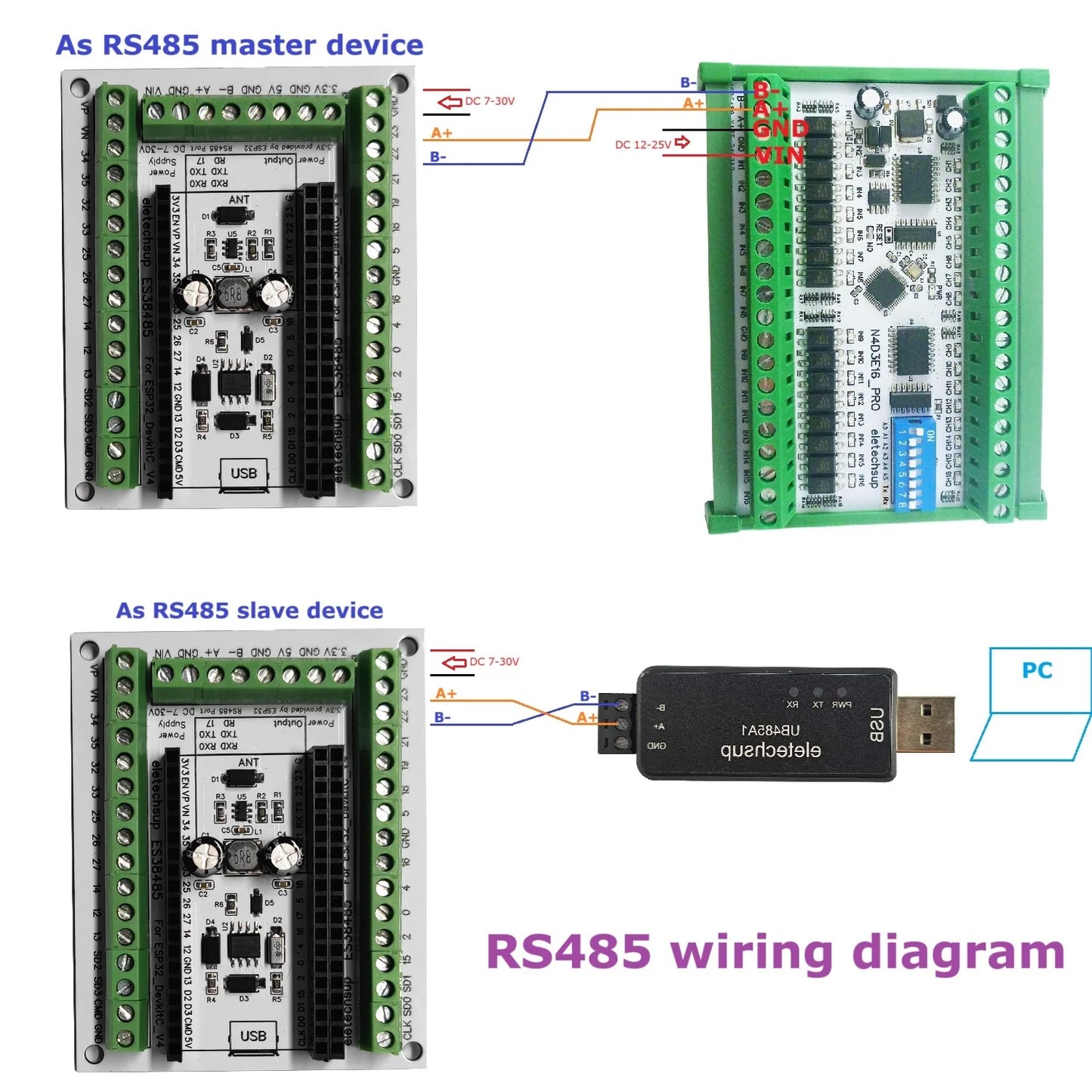 ES38485 ESP32 DevKitC V4 RS485 DIN Rail Expansion Board – 38PIN 2.4G WiFi BLE IoT Remote IO with 7-30V Power Input & 5V 3.3V Output