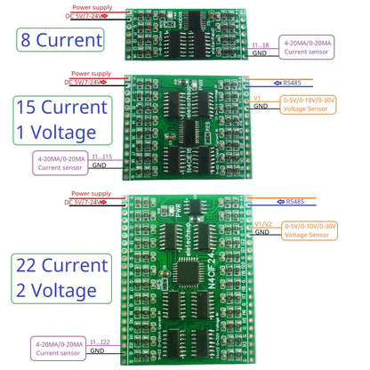 N4CI 8-24 Channel Industrial Analog Input Module – Modbus RTU 4-20mA/0-20mA/0-5V/0-10V Current Voltage Data Collector for PLC Sensor Monitoring
