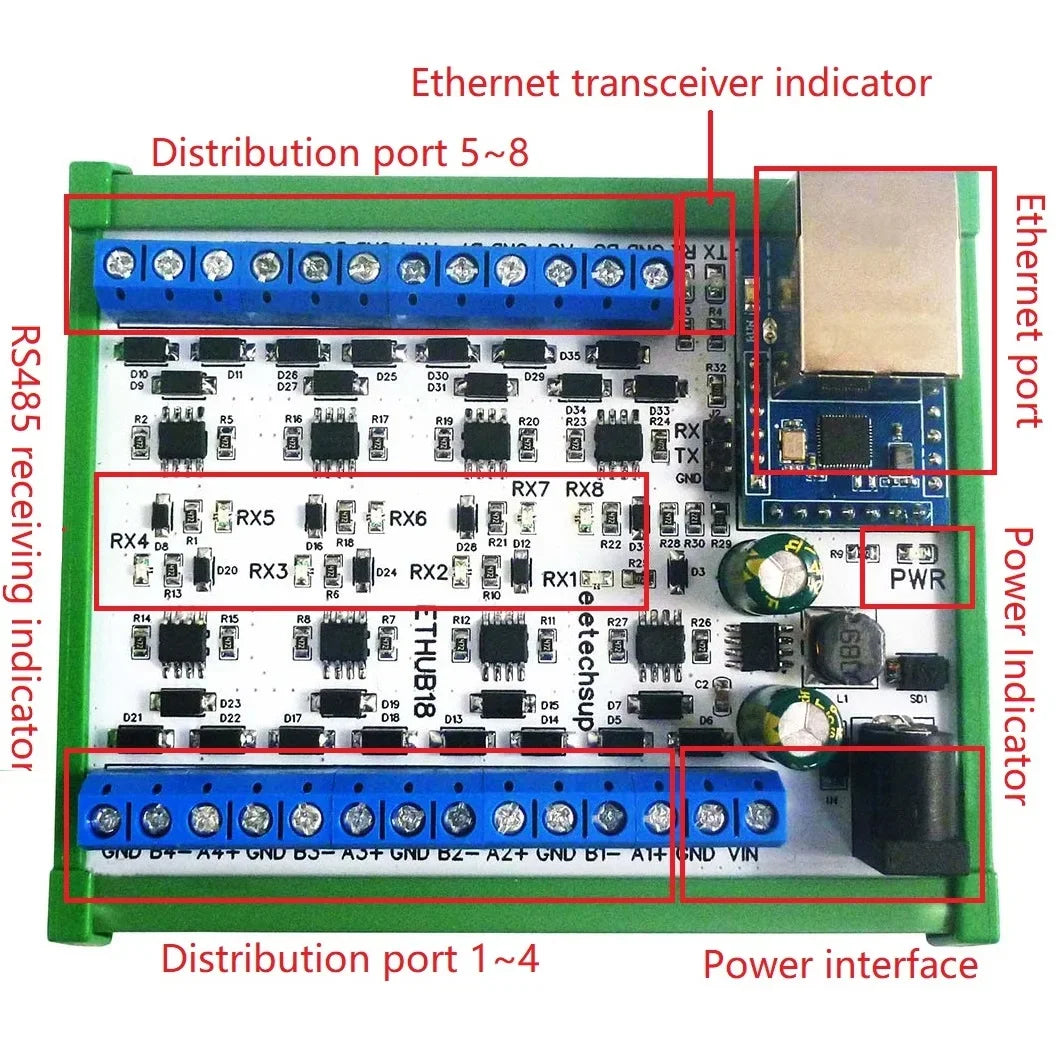 ETHUB18 8-Port RS485 Hub – Industrial Serial Server with Modbus TCP RTU to MQTT Gateway for PLC Automation