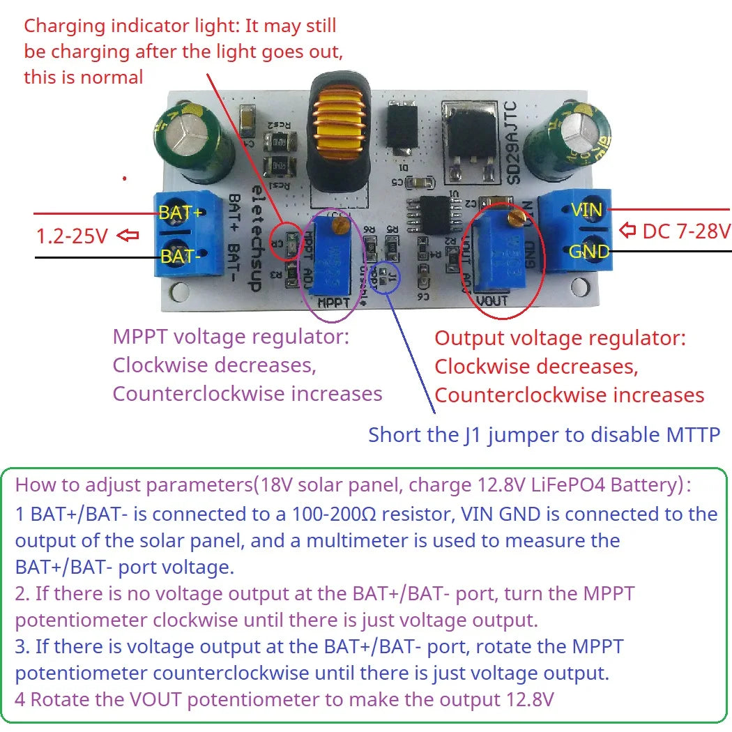 SD29AJTC 4A MPPT Solar Charge Controller – 3.6-24V Buck Charger Module for Li-ion LiPo LiFePO4 Batteries Compatible with 9V-24V Solar Panels