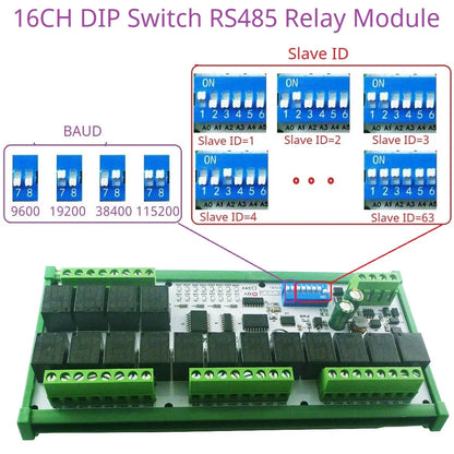 R4D3B16 16CH RS485 Modbus RTU Relay Module – DC 12V/24V Multifunction IO Expansion Board with 10A Output for PLC HMI Smart Home