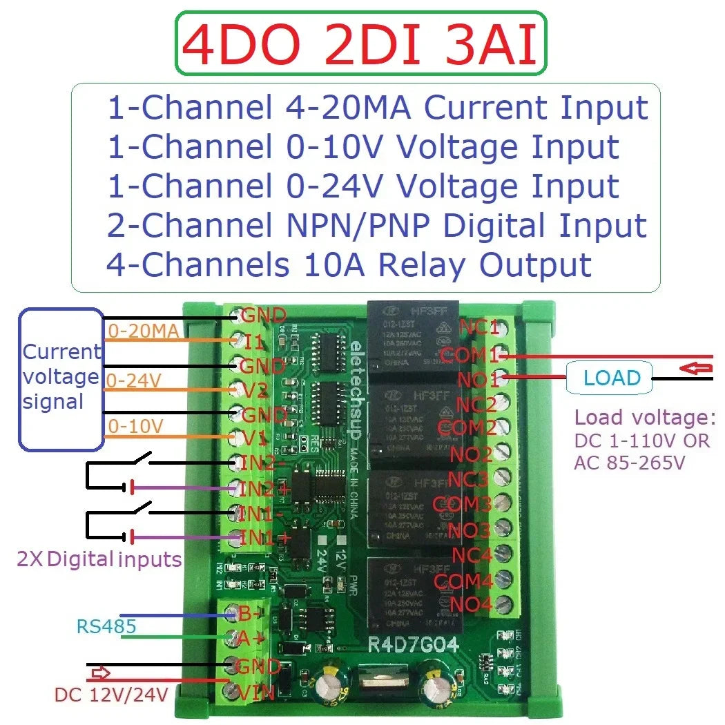 R4D7G04 2AI-2DI-20DO Multifunction Relay Module – RS485 Modbus RTU 4-20mA/0-10V Analog Input PLC IO Expansion Board 10A Output